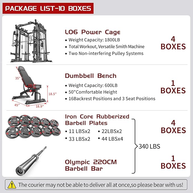 Smith Machine, Multi-Purpose Strength Power Cage with Cable Crossover System and More Training Accessories,Squat Rack Power Rack,Suitable for Home Gyms