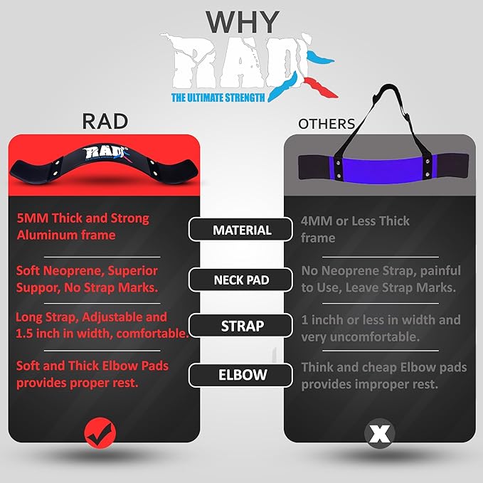 RAD Arm Blaster for Biceps & Triceps - Build Powerful Arms with Bicep Blaster Curl Support Isolator - Bicep Curl Machine