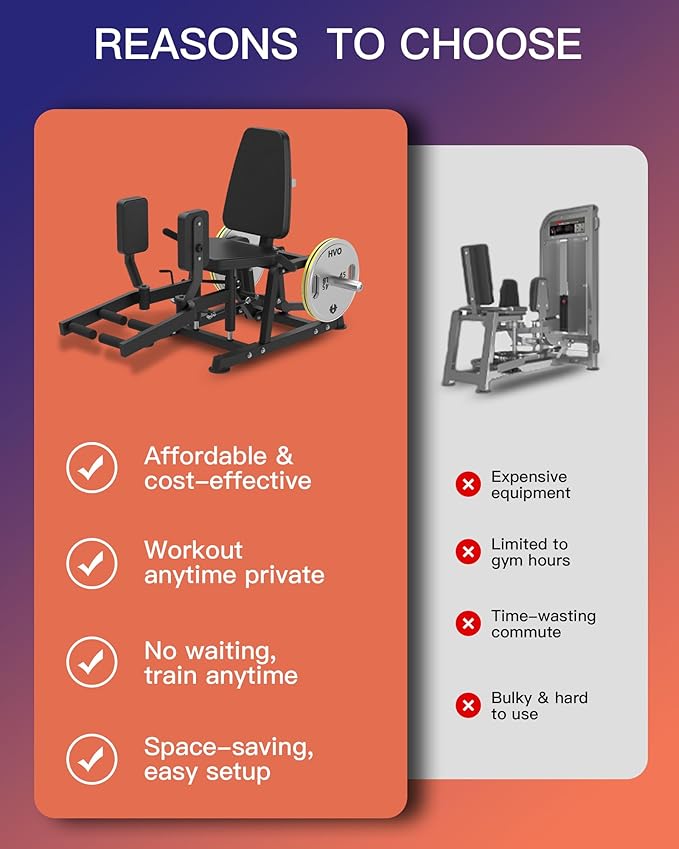 HVO Hip Adduction Abduction Machine: Abductor Adductor Machine-Inner and Outer Thigh Machine Glute Machines Thigh Master for Hip Abduction with 6 Levels Gear System Glute Machines