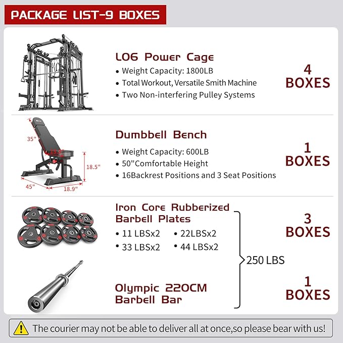 Smith Machine, Multi-Purpose Strength Power Cage with Cable Crossover System and More Training Accessories,Squat Rack Power Rack,Suitable for Home Gyms