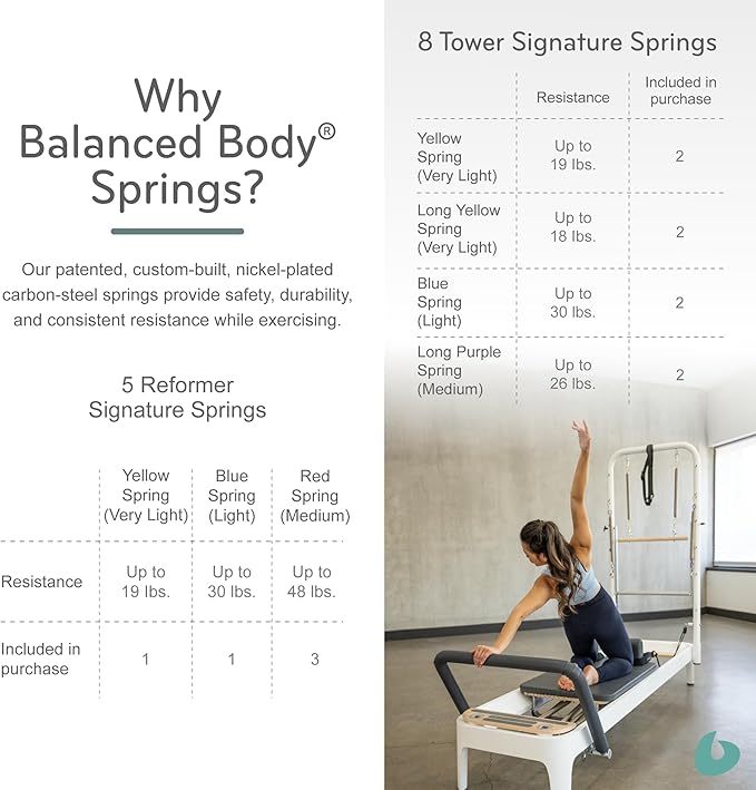 Balanced Body Allegro 2 Pilates Reformer, Pilates Exercise Equipment, Workout Equipment for Home or Studio