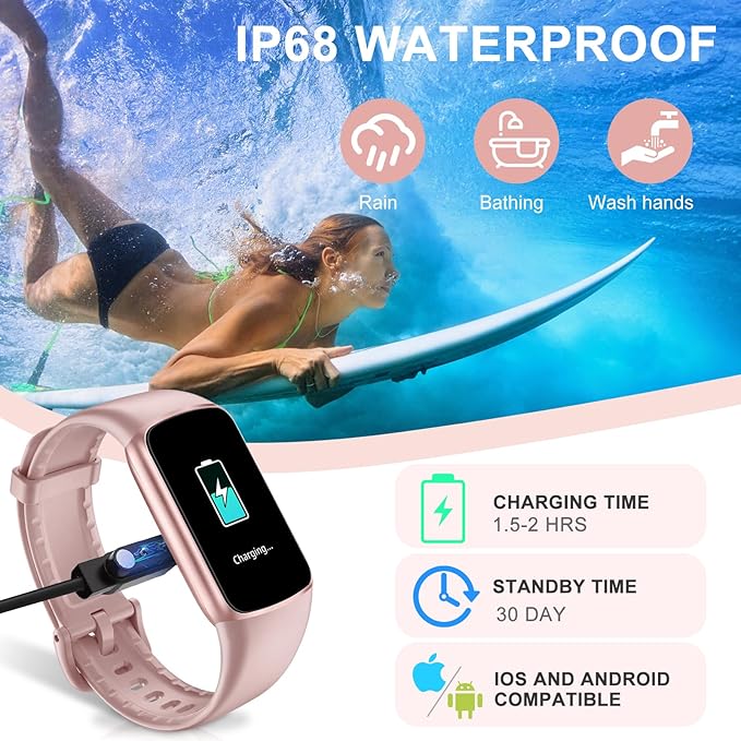 Fitness Tracker Step Counter with 24/7 Heart Rate Blood Oxygen Sleep Monitor, 1.47''AMOLED Touch Color Screen Fitness Watch, Activity Pedometer for Women Men