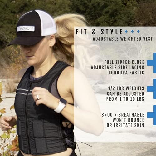 Hyperwear Hyper Vest FIT – Women’s Weighted Vest for Walking, Bone-Health Exercise, Osteoporosis & Osteopenia Workouts – Comfortable, Breathable, Machine-Washable – 5 lb or 10 lb – Carbon Black / Glacier Blue / Crimson Red