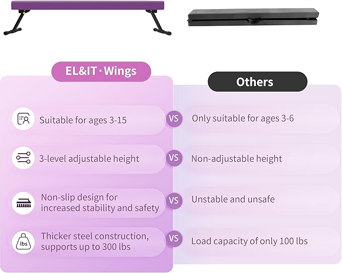 EL&IT·Wings 6FT/8FT Gymnastic Balance Beam for Kids, Adjustable Balance Beam with Leg, High and Low Level Floor Beam, Gymnastics Equipment for Home and Gym Center