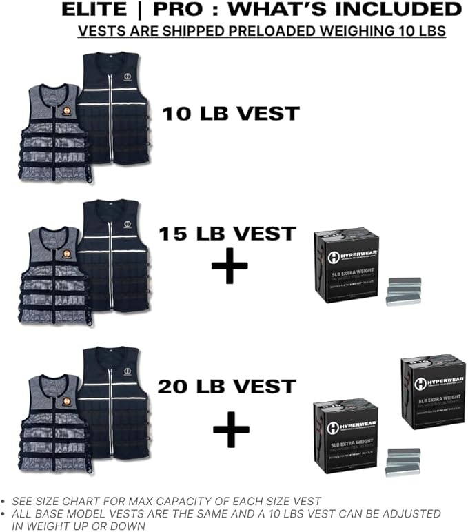 Hyperwear Hyper Vest ELITE Fully Adjustable Weight Vest - Stretch CORDURA® Fabric Zipper Thin Steel Weights - Weighted Vests for Running, Strength, Endurance, Walking - Sizes S, M, L, XL