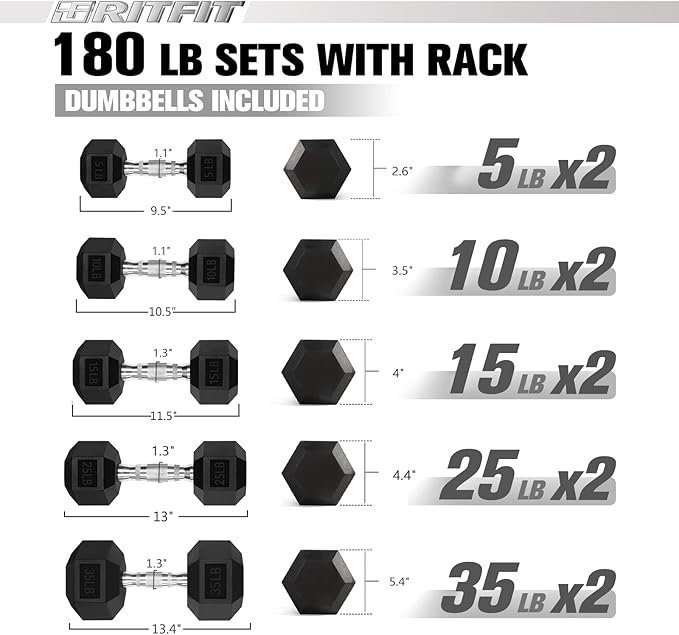 RITFIT 650/550/450/350/300/310/260/210/200/180/150/100 LB Rubber Hex Dumbbells Set with Optional Dumbbell Rack, Multi Weight Set to Choose, Ideal for Home Gym and Fitness