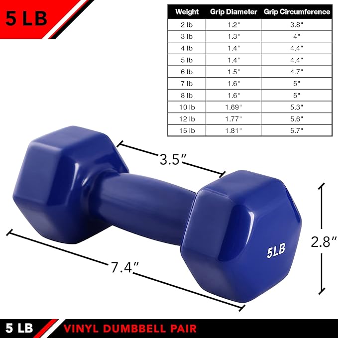 JFIT Dumbbell Pairs or Sets – Neoprene & Vinyl Coated Hand Weights for Home Gym, Strength Training, Aerobics, Cardio Exercise and Fitness