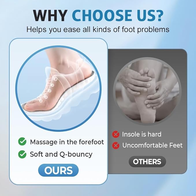 2Pairs 4D Cloud Insoles Men & Women, Memory Foam Cloud Insoles Super Soft Anti-Fatigue, Plantar Fasciitis Insole, Shock Absorption, Trim to Fit Arch Support for Foot Pain Relief and Fatigue Reduction