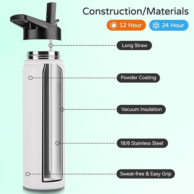 DOMICARE Insulated Water Bottle, 22 oz Vacuum Insulated Stainless Steel Reusable Sports Bottle with Straw Lid & Spout Lid for Travel, Camping, Bike, Leakproof, White, 8 Pack