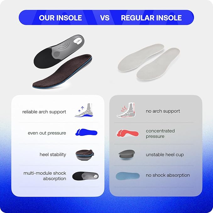VALSOLE 250+lbs Winter Thermal Wool Insoles for Men Women,Plantar Fasciitis Orthotics Insert,for Flat Feet,High Arch,Foot Pain,Standing All Day Boot Work Shoe Warm Insoles(270mm)