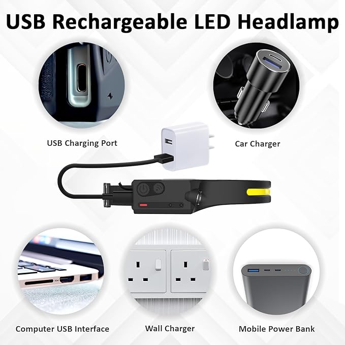 5x Rechargeable Headlamp LED 350 Lumen Bright Head Lamp with Motion Sensor Lightweight USB Head Light Comfortable Headband with Wide Beam 5 Mode Waterproof Head Flashlight for Outdoor Running Camping