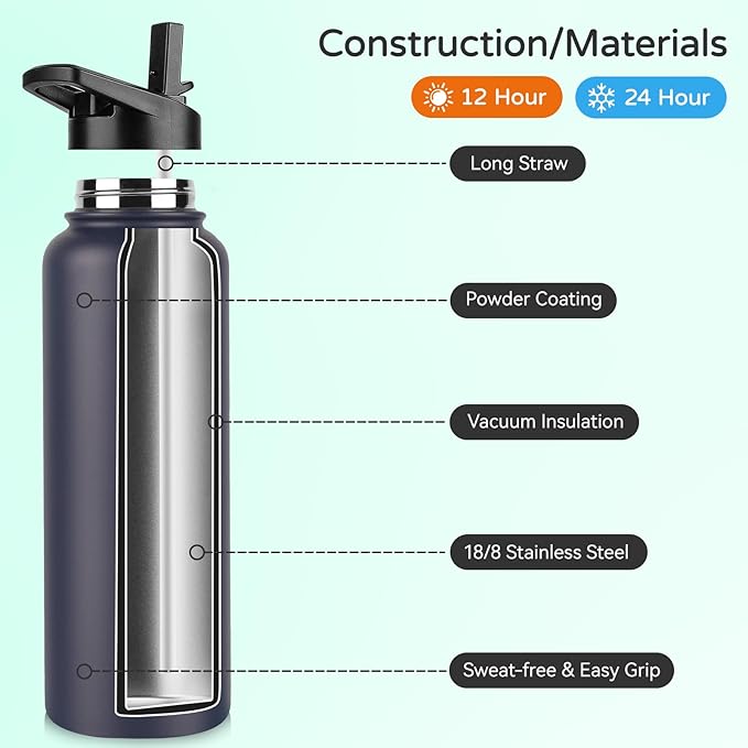 DOMICARE 40 oz Insulated Water Bottle Bulk, Vacuum Insulated Stainless Steel Sports Water Bottle with Straw Lid & Spout Lid, Leakproof, Reusable - Travel, Camping, Bike, Navy Blue (4 Pack)