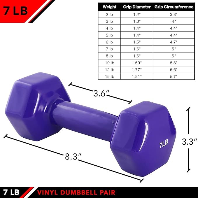 JFIT Dumbbell Pairs or Sets – Neoprene & Vinyl Coated Hand Weights for Home Gym, Strength Training, Aerobics, Cardio Exercise and Fitness