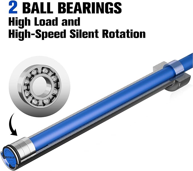 RITFIT 7FT Olympic Barbell for Strength and Weightlifting Training - 2 Inch Olympic Bar for Squat, Deadlift, Bench Press, Curl, Overhead Press - 600lbs/1000lbs/1200lbs Capacity