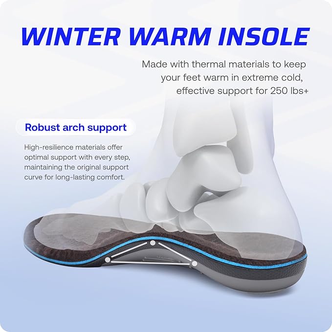 VALSOLE 250+lbs Winter Thermal Wool Insoles for Men Women,Plantar Fasciitis Orthotics Insert,for Flat Feet,High Arch,Foot Pain,Standing All Day Boot Work Shoe Warm Insoles(327mm)