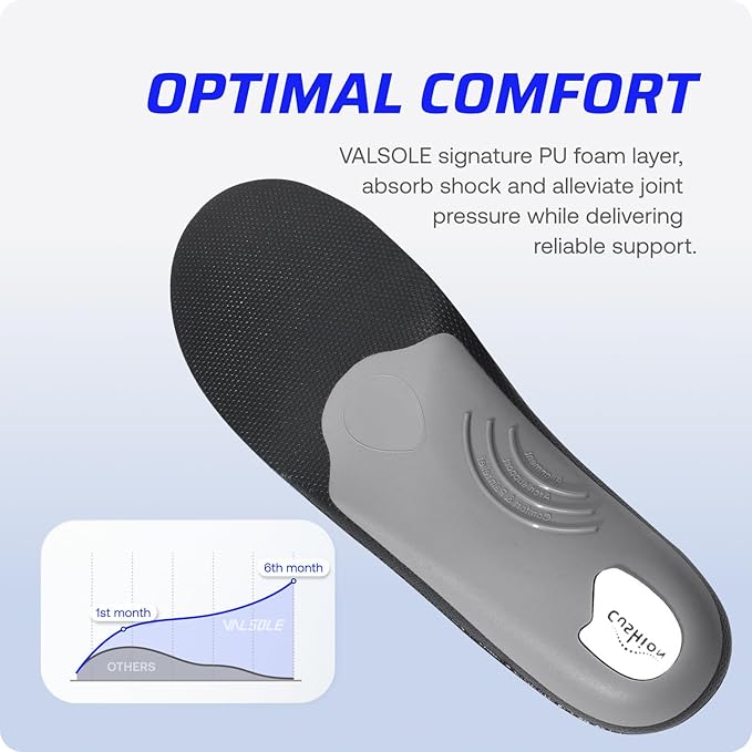 VALSOLE 250+lbs Winter Thermal Wool Insoles for Men Women,Plantar Fasciitis Orthotics Insert,for Flat Feet,High Arch,Foot Pain,Standing All Day Boot Work Shoe Warm Insoles(253mm)