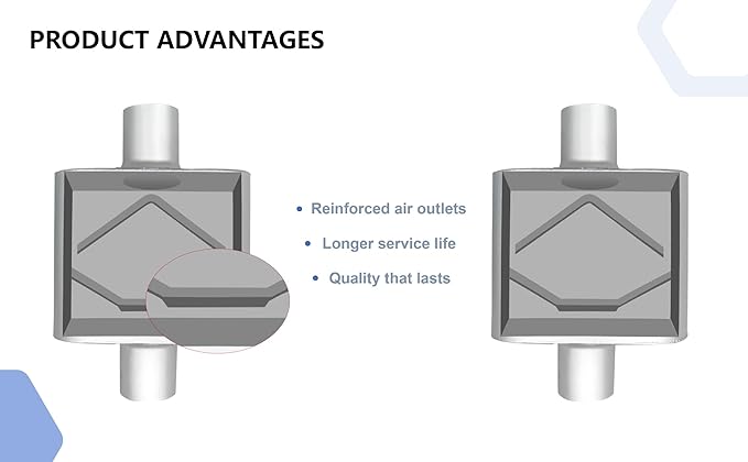 Silver Aluminum Coated Single Chamber Performance Muffler (2-Pack) - 2.25 inch Inlet/Outlet, 13.2 Inch Length - Universal Fit for Cars, Trucks, SUVs