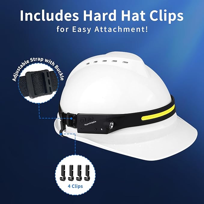 Rechargeable LED Headlamp 4-Pack – 500 Lumens, Waterproof, Wide 230° Beam, USB-C Lightweight, Comfortable Long Runtime – Perfect for Camping, Hiking, Running, Fishing, Repairs & Gift Giving