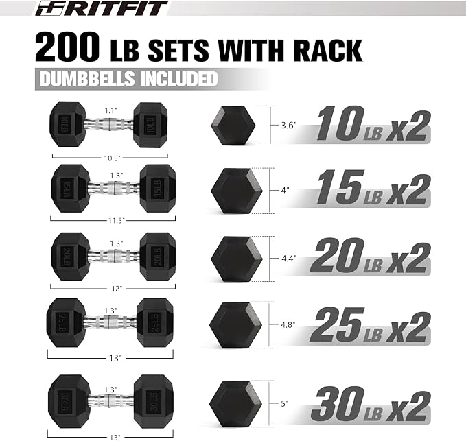 RITFIT 650/550/450/350/300/310/260/210/200/180/150/100 LB Rubber Hex Dumbbells Set with Optional Dumbbell Rack, Multi Weight Set to Choose, Ideal for Home Gym and Fitness