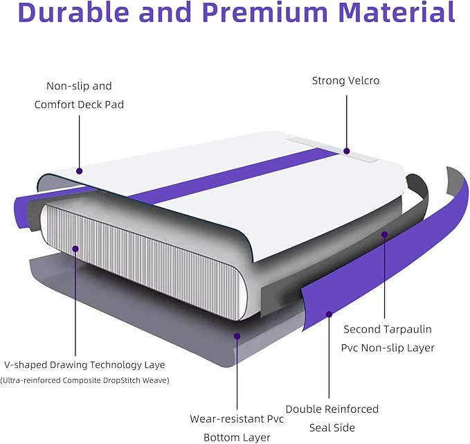 10ft 13ft 16ft 20ft Inflatable Air Gymnastics Mat Track Tumbling Mats with Electric Air Pump 4 Inches Thich for Home Use/Training/Yoga/Outdoor/Water