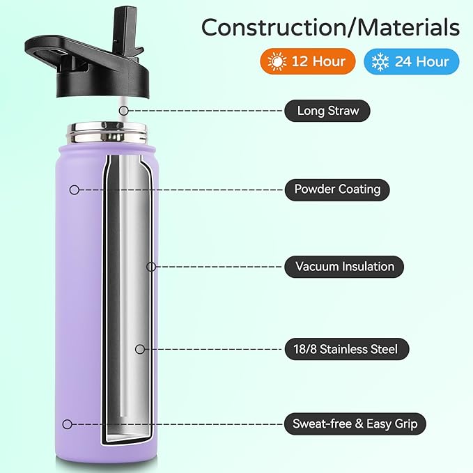 DOMICARE Insulated Water Bottle, 22 oz Vacuum Insulated Stainless Steel Reusable Sports Bottle with Straw Lid & Spout Lid for Travel, Camping, Bike, Leakproof, Purple, 8 Pack
