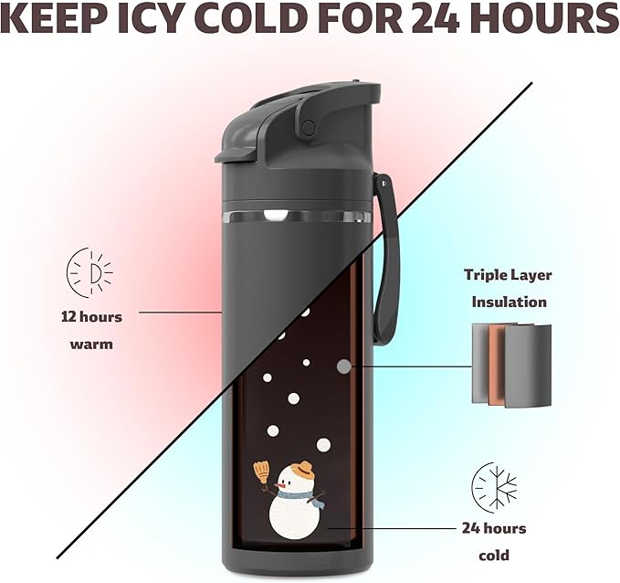 OISIZ Insulated Water Bottle 20 oz with 2 in 1 Spout and Straw Lid,One Click Safety Lock,100% Leakproof,Keep Cold 24H,Vacuum Stainless Steel Water Bottle for School,Travel and Sports,Dishwasher Safe