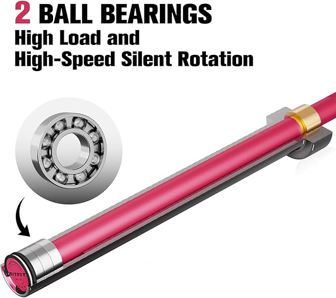 RITFIT 7FT Olympic Barbell for Strength and Weightlifting Training - 2 Inch Olympic Bar for Squat, Deadlift, Bench Press, Curl, Overhead Press - 600lbs/1000lbs/1200lbs Capacity