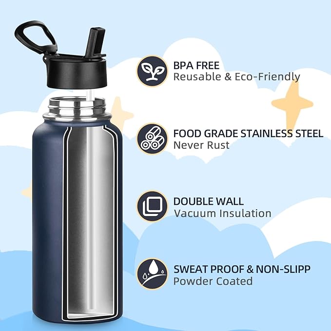 MEZMUT Insulated Water Bottle with Straw 32 oz Metal Water Bottle Leakproof Travel Stainless Steel Water Bottles Reusable Double Wall Gym Sports Cup Flask for Camping Hiking, Navy