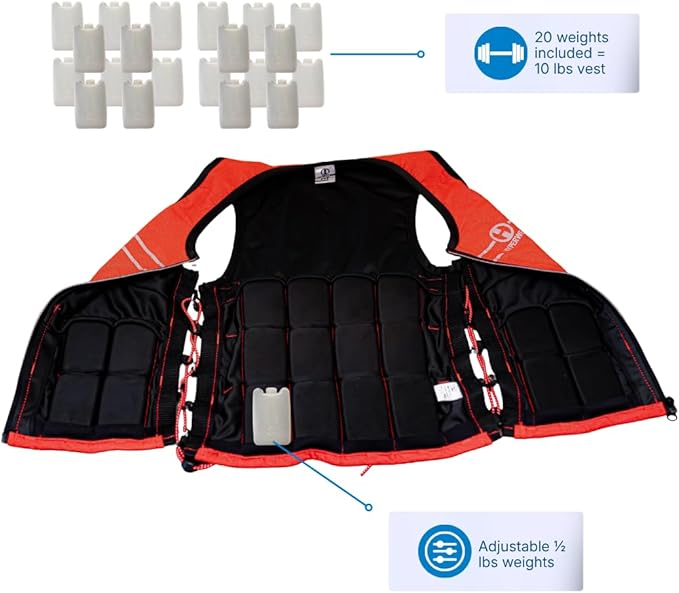 Hyperwear Hyper Vest FIT – Women’s Weighted Vest for Walking, Bone-Health Exercise, Osteoporosis & Osteopenia Workouts – Comfortable, Breathable, Machine-Washable – 5 lb or 10 lb – Carbon Black / Glacier Blue / Crimson Red