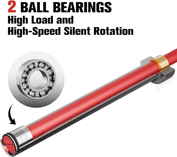 RITFIT 7FT Olympic Barbell for Strength and Weightlifting Training - 2 Inch Olympic Bar for Squat, Deadlift, Bench Press, Curl, Overhead Press - 600lbs/1000lbs/1200lbs Capacity