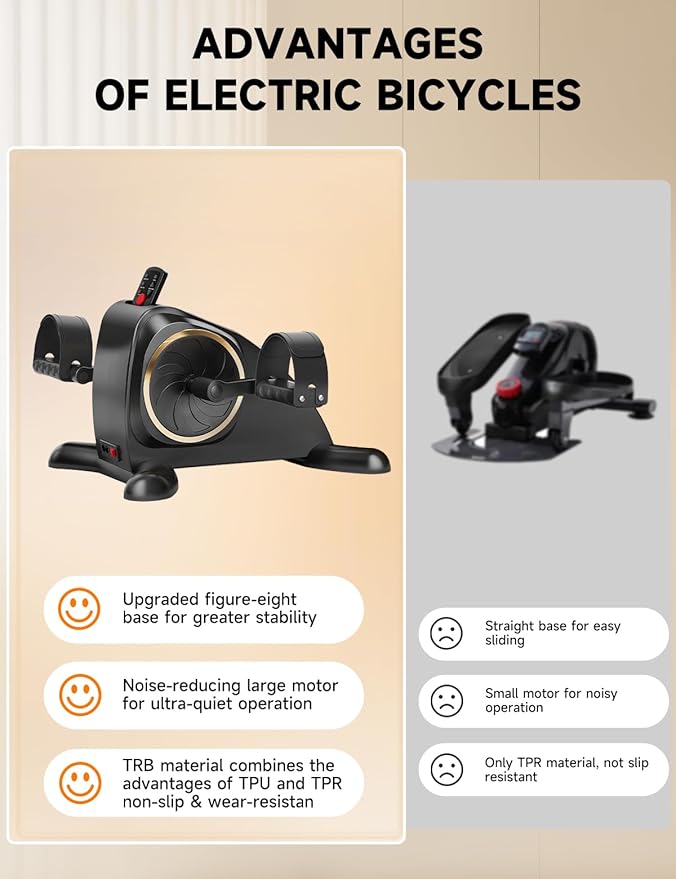 Under Desk Exercise Bike, Mini Exercise Bike Electric Pedal Exerciser for Seniors & Leg/Arm Fitness,12 Adjustable Speeds & LCD Display, Foot Exerciser for Physical Therapy, Exercise Bike for Seniors