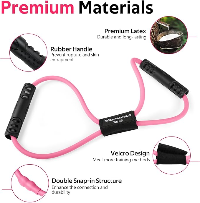 RENRANRING Figure 8 Fitness Resistance Bands with Handles - Exercise Tube Band Set of 3 for Arm and Shoulder Stretch, Rope 8 Word Elastic for Women and Men