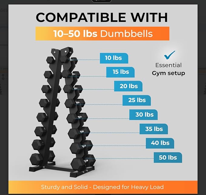 Rubber Hex Dumbbell Set with Rack, 8/10/12/15/20 Pair (450/550/780/1200/1550/2100 lbs total) Weight Rack with Dumbbells for Home Gym & Strength Training