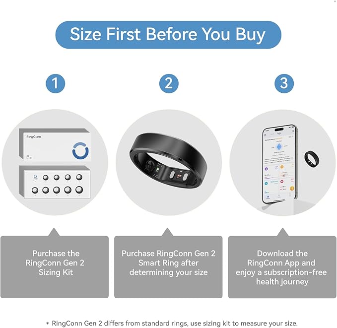 RingConn Gen 2, World’s First Smart Ring with Sleep Apnea Monitoring, No APP Subscription, 12-Day Battery Life, Stress/Heart Rate/Women's Health Tracker, Android & iOS Compatible (Black, Size 14)