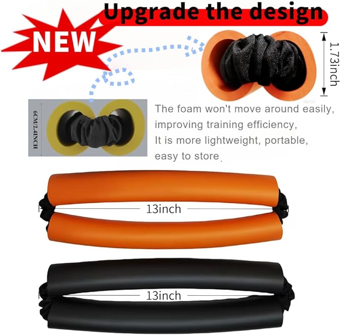 Hip & Core System, Resistance Loop to Stretch, Core Fitness Glute Workout Bands,Working for Home Gym Outdoor,Gift for Fitness Enthusiasts (Black)