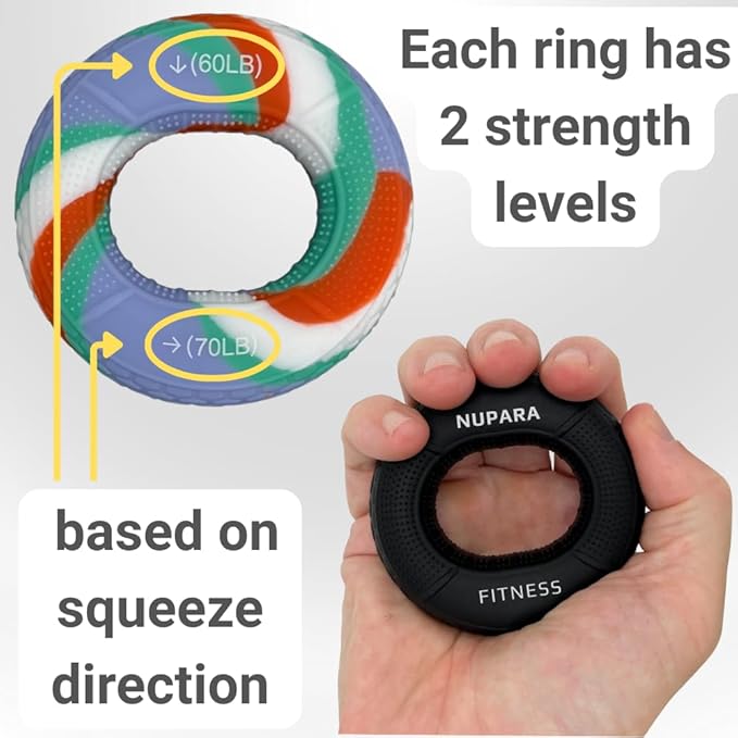 Hand Grip Strengthener - Grip Strength Trainer, Hand Exerciser, Finger Strengthener, and Forearm Trainer. 2-pack.