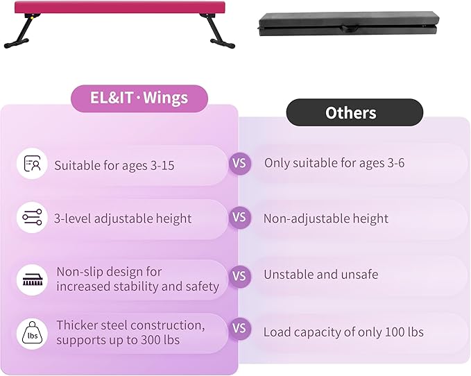 EL&IT·Wings 6FT/8FT Gymnastic Balance Beam for Kids, Adjustable Balance Beam with Leg, High and Low Level Floor Beam, Gymnastics Equipment for Home and Gym Center