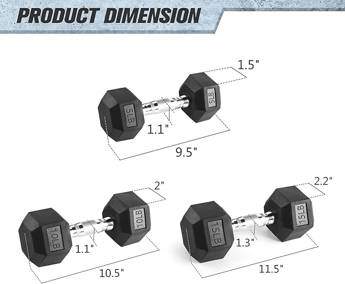 RitFit 5-300LBS Rubber Encased Hex Dumbbell Sets with Optional Rack for Home Gym, Coated Hand Weights for Strength Training, Workouts