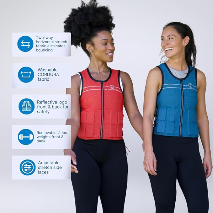 Hyperwear Hyper Vest FIT – Women’s Weighted Vest for Walking, Bone-Health Exercise, Osteoporosis & Osteopenia Workouts – Comfortable, Breathable, Machine-Washable – 5 lb or 10 lb – Carbon Black / Glacier Blue / Crimson Red