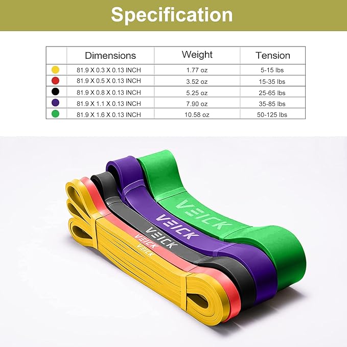 VEICK Resistance Bands for Working Out, Exercise Bands, Workout Bands, Pull Up Assistance Bands, Long Heavy Stretch Bands Set for Men and Women, Power Weight Gym at Home Fitness Equipment
