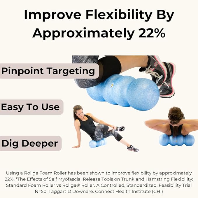 Rollga Foam Roller - High Density Foam Roller for Back Pain Relief, Deep Tissue Massage & Muscle Recovery. Physical Therapy Exercise Tool for Neck, Back, Legs, & Feet. Yoga & Pilates Roller
