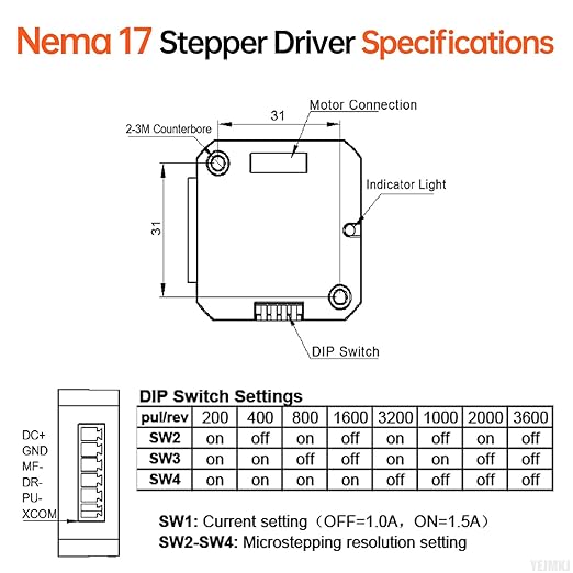 Nema 17 Stepper Motor with Integrated Stepper Driver 1.8‌°‌ 2 Phase High Torque 0.7Nm(99.13oz·in) Bipolar 2.5A 1.5Ω 76mm 42 Stepper Motor with Controller for 3D Printer DIY Robot CNC Machine