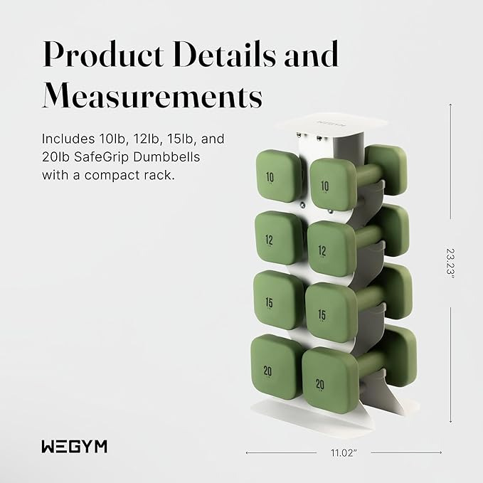 WeGym SafeGrip Square Dumbbells with Anti Slip Handles, Aesthetic Free Weights for Home Workouts, Stable Design Prevents Rolling during Floor Exercises - Set