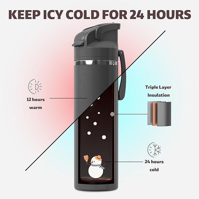 OISIZ Insulated Water Bottle 24 oz with 2 in 1 Spout and Straw Lid,One Click Safety Lock,100% Leakproof,Keep Cold 24H,Vacuum Stainless Steel Water Bottle for School,Travel and Sports,Dishwasher Safe