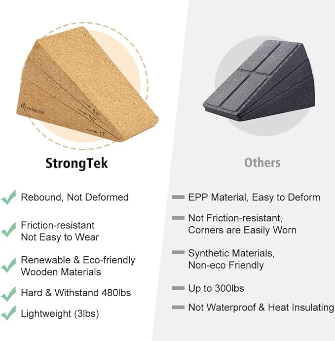 StrongTek Squat Wedge Slant Board with Adjustable Angles for Stretching, Foot Pain Relief, Squats, & Rehabilitation – Durable, Lightweight, Perfect for Physical Therapy & Flexibility
