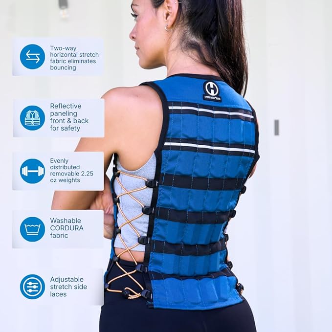 Hyperwear Hyper Vest ELITE Fully Adjustable Weight Vest - Stretch CORDURA® Fabric Zipper Thin Steel Weights - Weighted Vests for Running, Strength, Endurance, Walking - Sizes S, M, L, XL