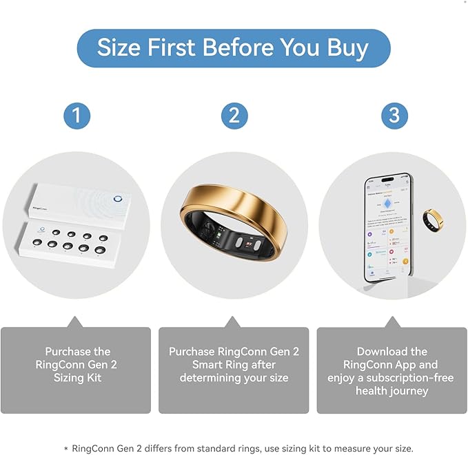 RingConn Gen 2, World’s First Smart Ring with Sleep Apnea Monitoring, No APP Subscription, 12-Day Battery Life, Stress/Heart Rate/Women's Health Tracker, Android & iOS Compatible (Rose Gold, Size 7)