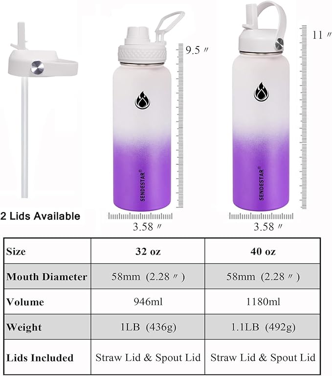 SENDESTAR Water Bottle 32oz Double Wall Vacuum Insulated Leak Proof Stainless Steel Sports Water Bottle—Wide Mouth with New Flex Straw Lid & Spout Lid (White&Voilet)