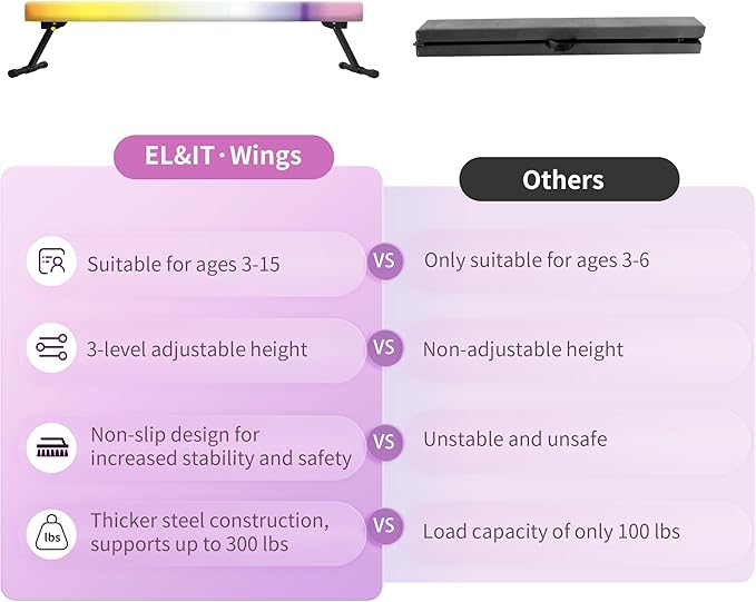 EL&IT·Wings 6ft/8ft Gymnastic Balance Beam, Adjustable High and Low Level Floor Beam - Highly Stable - Gym Practice Training Equipment for Kids Children Girls Home
