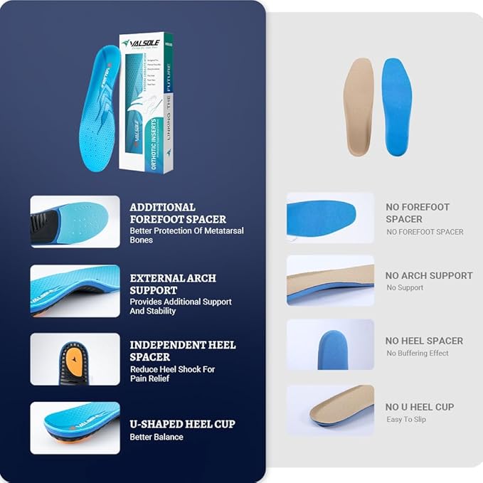 VALSOLE Plantar Fasciitis Insoles for Men Women,Heavy Duty Support Pain Relief Orthotics - 210+ lbs,Arch Support Insoles, Flat Feet Insert,Work Boot Shoe Insoles for Standing All Day